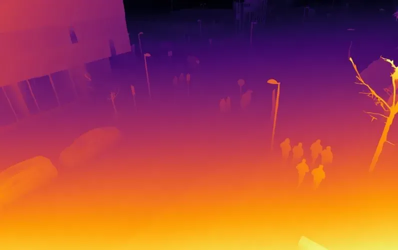 Heat map.